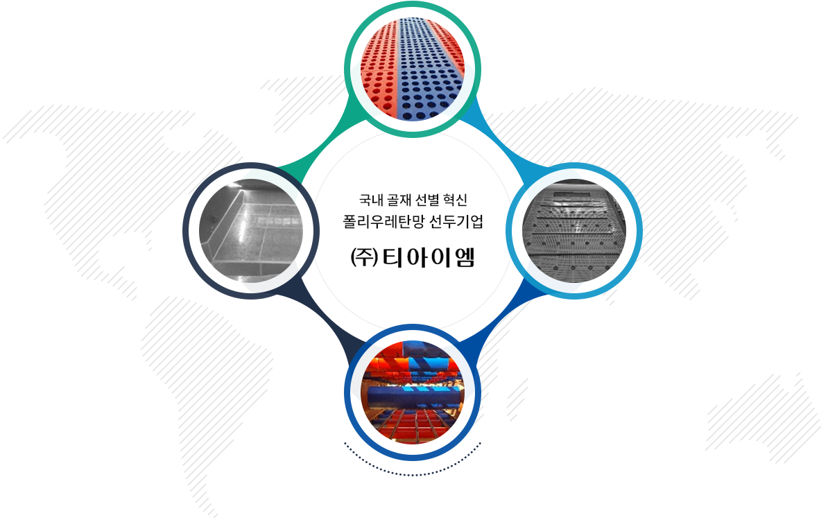 국내 골재 선별 혁신폴리우레탄망 선두기업 (주)티아이엠